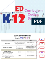 Coded Curriculm