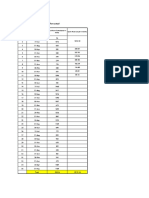 Title: Cash Flow Scheduled Vs Cash Flow Actual