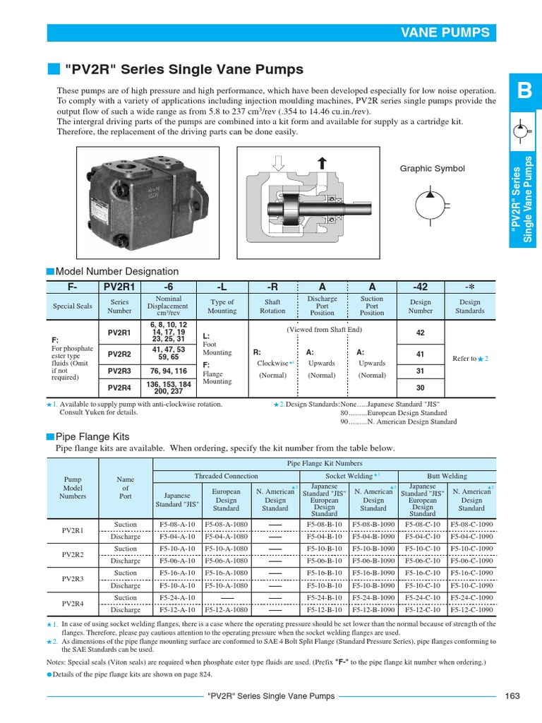 Subject Verb Agreement de PDF Pump Pipe (Fluid Conveyance)