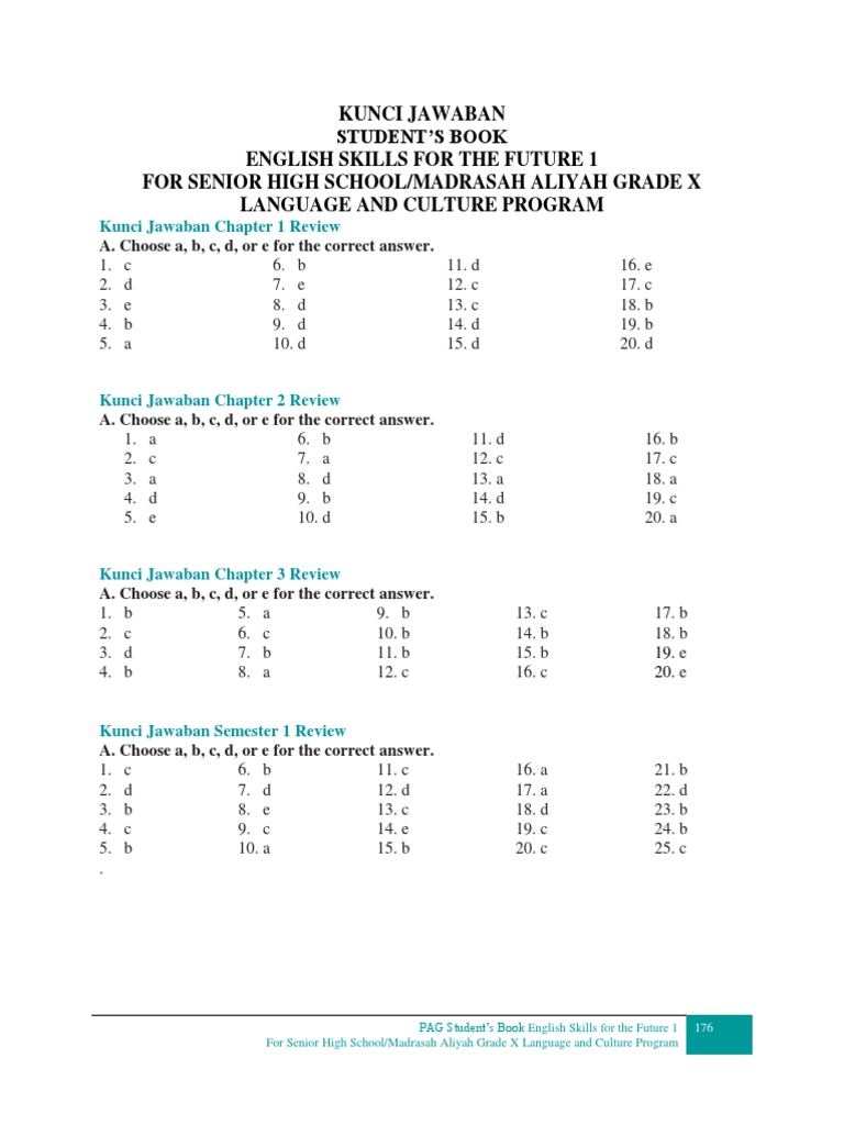 Kunci Inggris | PDF | Cognition | Schools