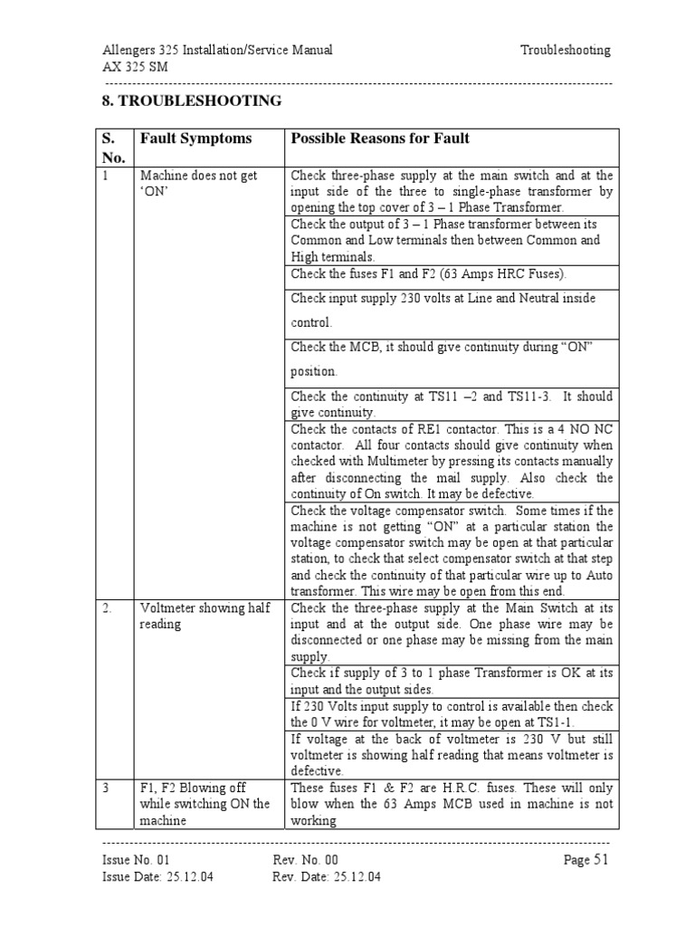 Troubleshooting PDF PDF Relay Fuse (Electrical)