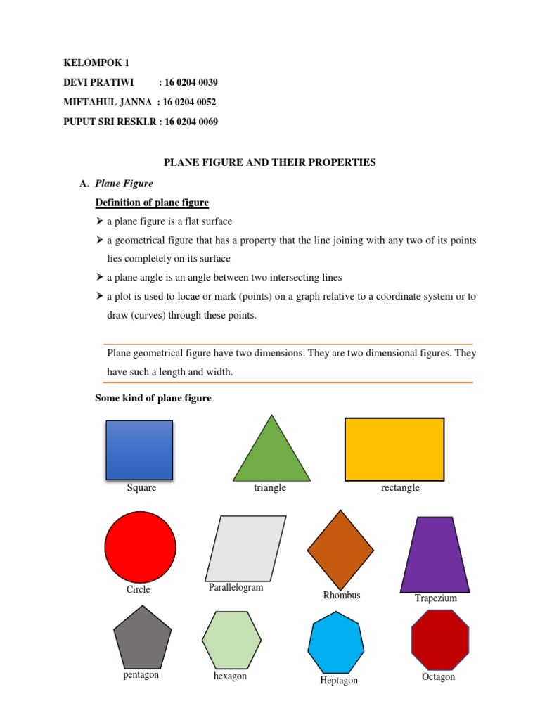 Plane Figure and Their Properties A. Plane Figure Definition of Plane