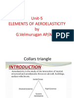 Unit-5 Elements of Aeroelasticity by G.Velmurugan AP/Aero