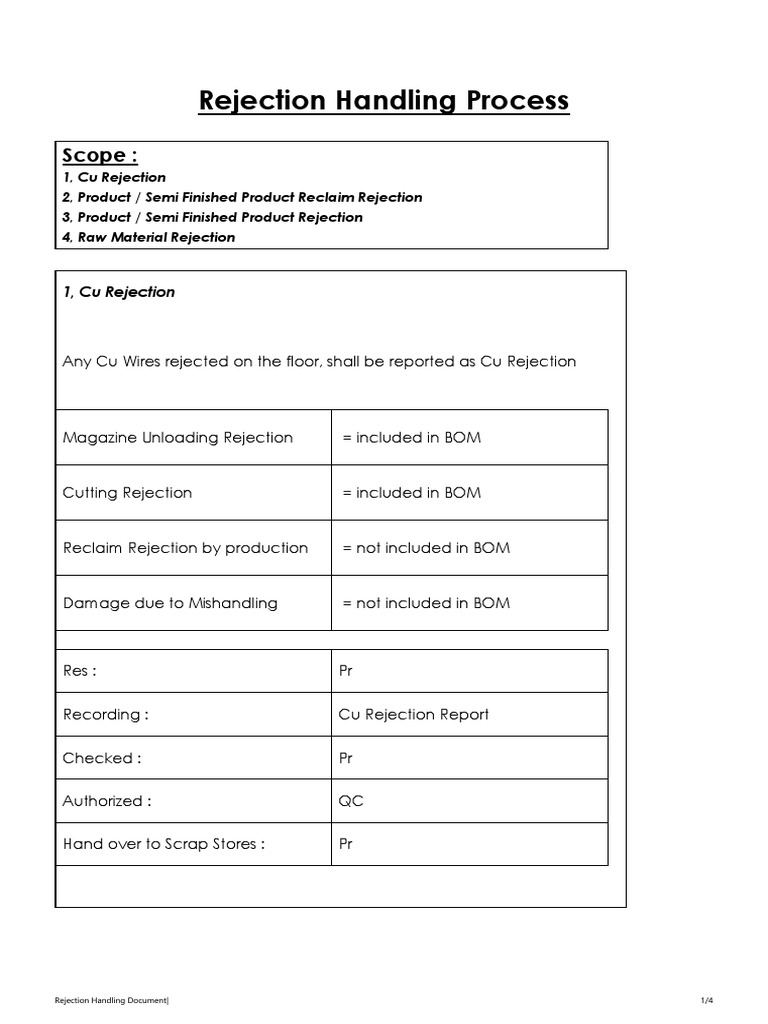 Rejection Handling Process PDF Business