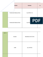 Matriz Legal Octubre 2018