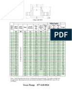 ansi b16.1 flangeas_125.pdf