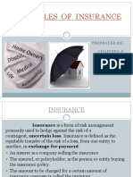 Principles of Insurance: Presented By: Chaithra.G Chaitra.M. Chandni.K. Devika.B.Z. Niveditha.C