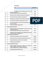 Security Log Analytics - Scope Mapping