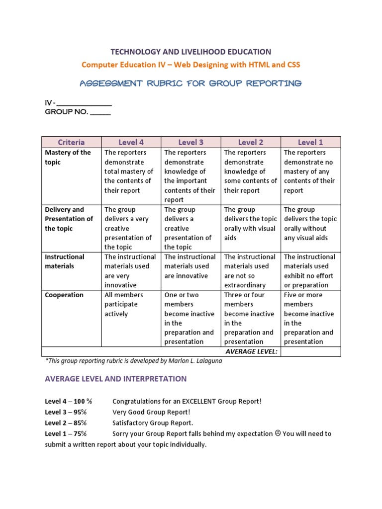 Group Reporting Assessment Rubric | PDF | Behavior Modification | Cognition