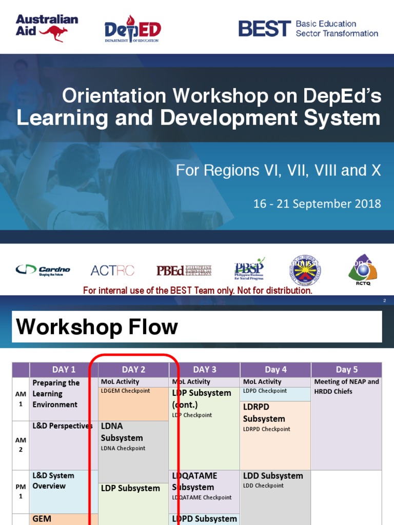 DepEd Learning Development Workshop 2016 | PDF | Needs Assessment ...