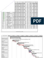 Proyecto swd Bancario