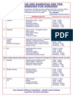 41 PLUS 14 Health Issues _ English.pdf