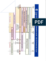 CCI Calendrier Soc