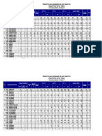 Data Paud Non Formal