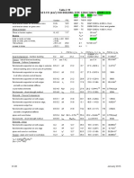 Aisc Table J2.4 Minimum Size of Fillet Welds | PDF