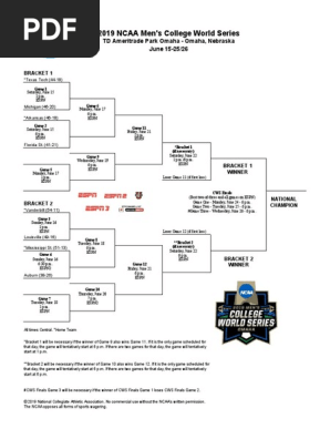 College World Series Bracket