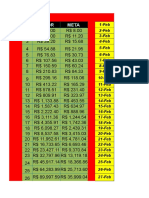 Planilha de Gerenciamento - CTC