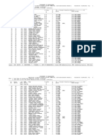 SelectionListR1 - 2 Aug 13 NEET UG Maharashtra