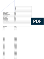 Informe de Inventario Del 22 Al 28 de Abril Olimpica