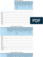 Open Counsel All Applied Mdms