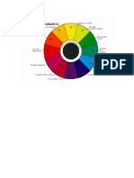 circulo cromatico 234