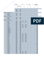 Diametro revestimiento-convertido.xlsx