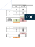 PARETO