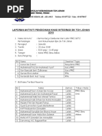 Laporan Sambutan Hari Lahir Ppki SKTJ