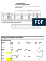 Hitung Stock Opname Material 25 Mei 2019