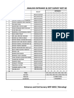 Analisis Ees Wtp4