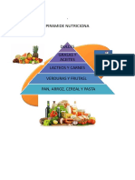 Piramide Nutriciona