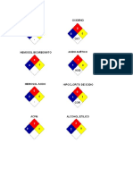 Anx-Ss-020-024 Rombos de Seguridad Productos Quimicos