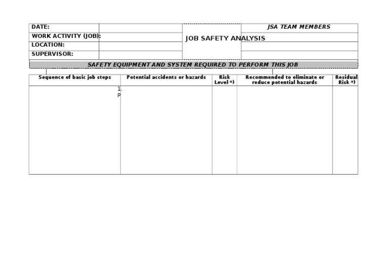 Job Safety Analysis: Jsa Team Members | PDF | Labor Relations | Futurology