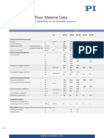 Piezo Material Datasheet Cofefficients Temperature Measurements PDF