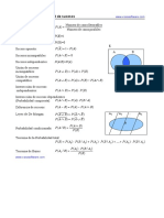 Formulario de probabilidades.pdf