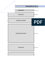 Dependencias Del Centro de Formacion - Juan Carlos Ayure