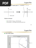 Nyquist Plot: Plot of in The Complex Plane As Is Varied On