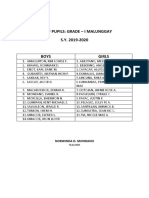 List of Pupils: Grade - I Malunggay S.Y. 2019-2020: Norwinda D. Mondano
