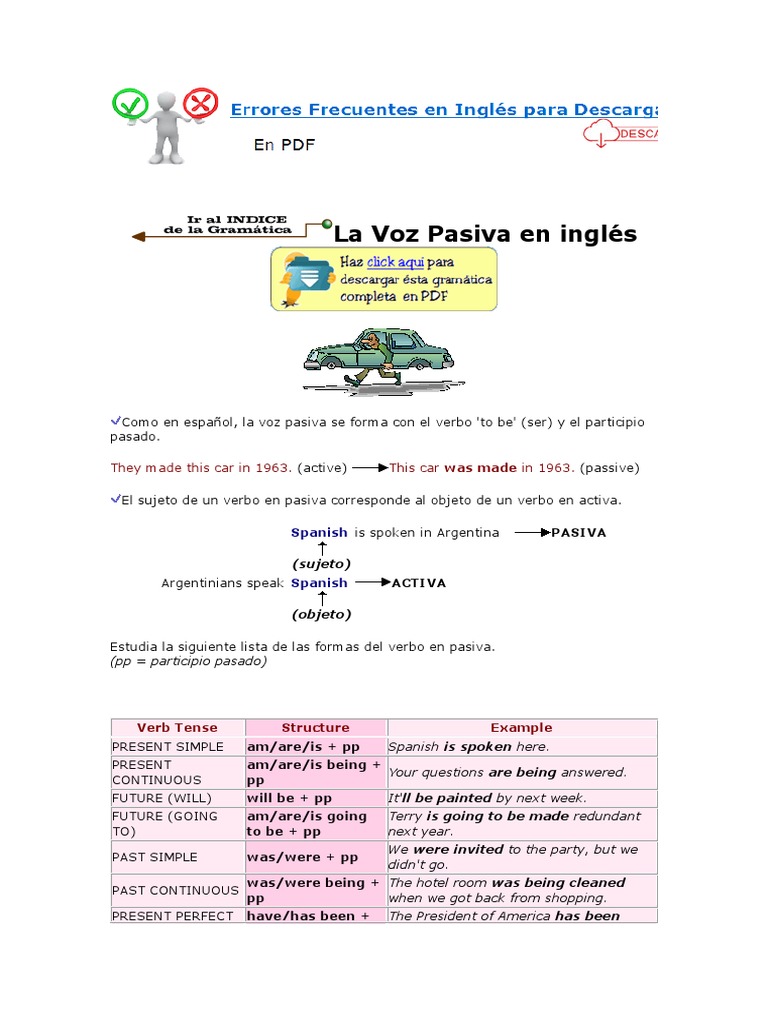 La voz pasiva en inglés: formas y usos | PDF | Verbo | Asunto (gramática)