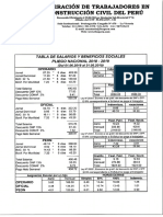 Tablas Salariales 2018-2019 PDF