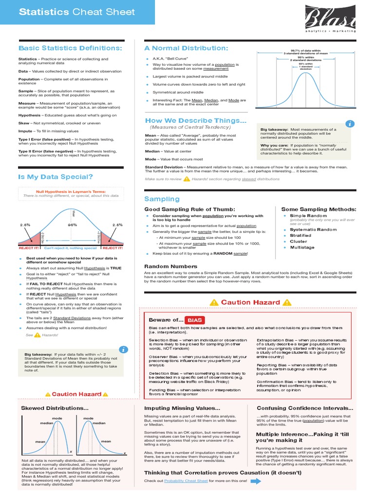 Statistics Cheat Sheet Overview | PDF | Type I And Type Ii Errors | Mean