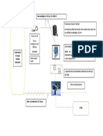 Diagrama de Un Proceso de PH