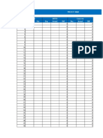 Details of Test Conducted on Piles - Copy - Copy