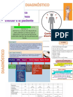 Sepsis Diagnositco