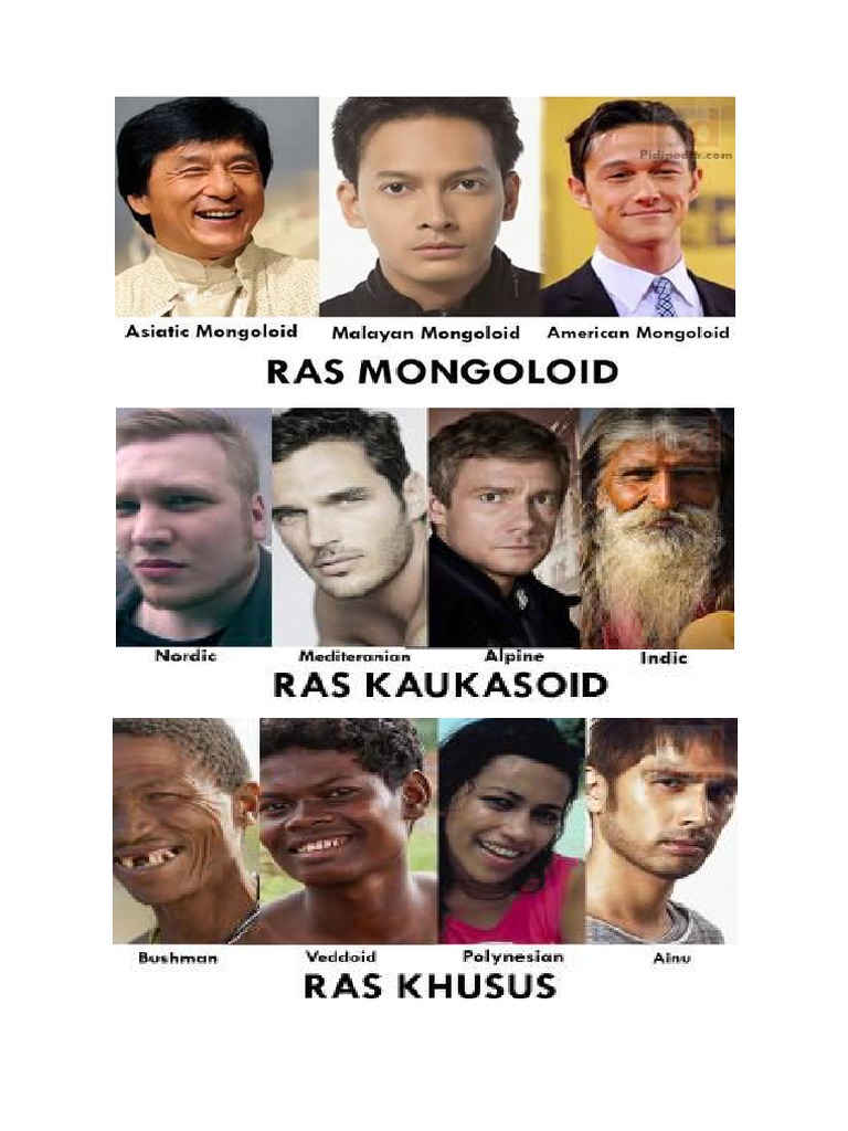 Gambar Ras | PDF