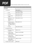 Etiquetas Narratológicas Adaptadas