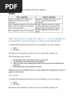 Solution-: Prim's Algorithm Kruskal's Algorithm