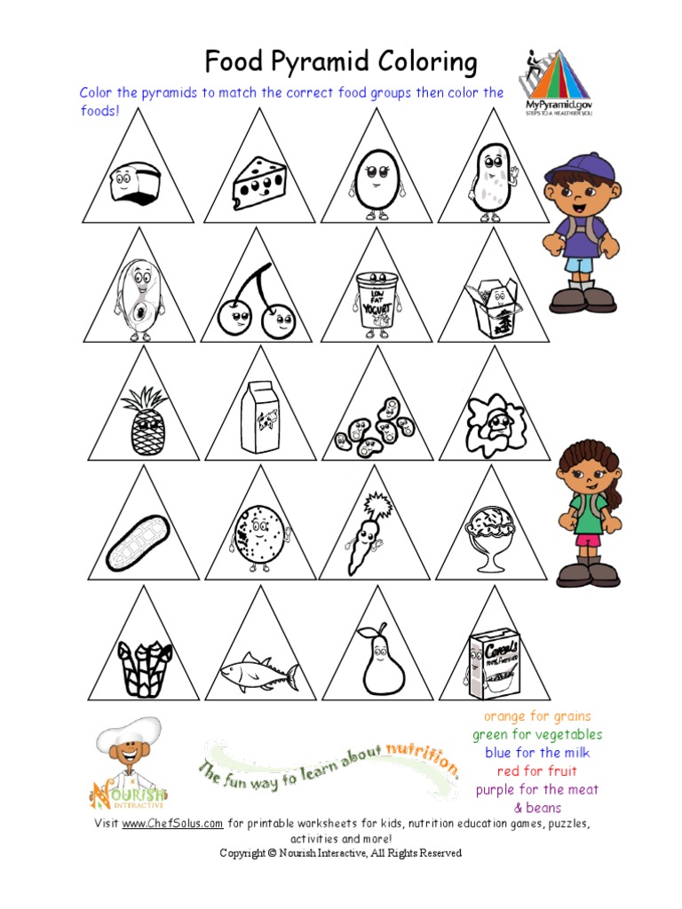 Printable Food Pyramid For Kids