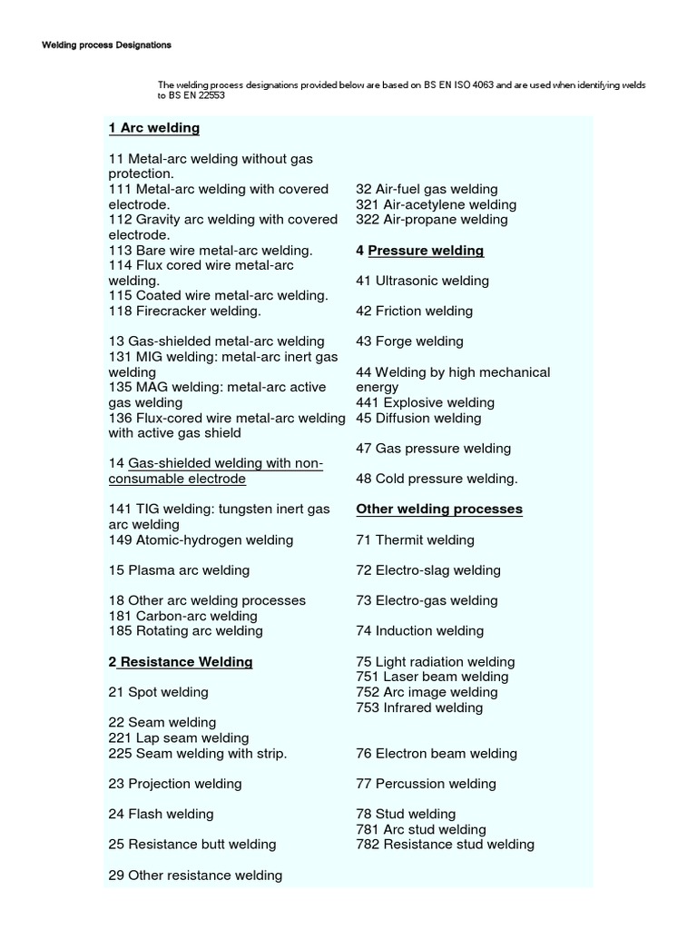 ISO 4063 Welding Process Designations | PDF | Welding | Construction
