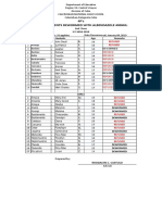 Clinic Report